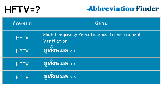 อะไรไม่ hftv ถึง