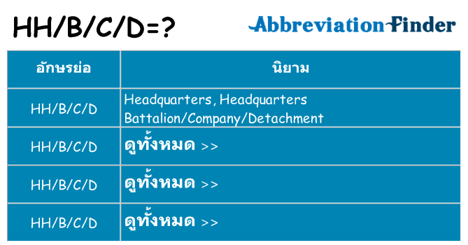 อะไรไม่ hhbcd ถึง
