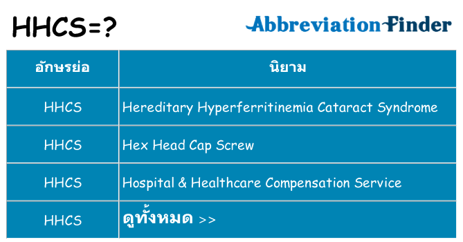 อะไรไม่ hhcs ถึง