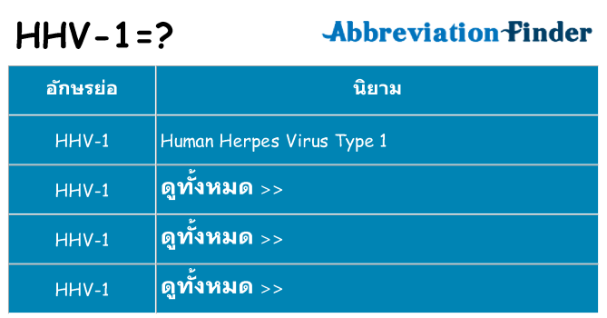 อะไรไม่ hhv-1 ถึง