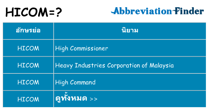 อะไรไม่ hicom ถึง