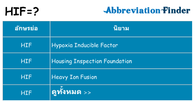 อะไรไม่ hif ถึง