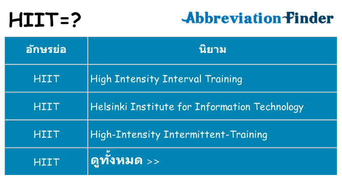 อะไรไม่ hiit ถึง