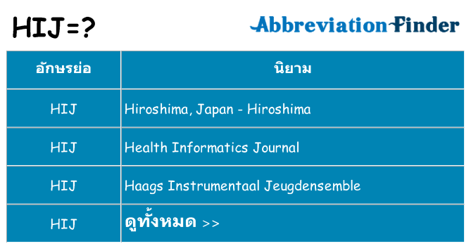 อะไรไม่ hij ถึง