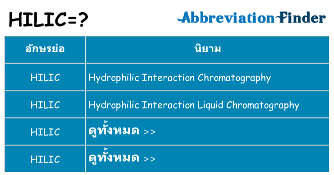 อะไรไม่ hilic ถึง