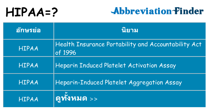 อะไรไม่ hipaa ถึง