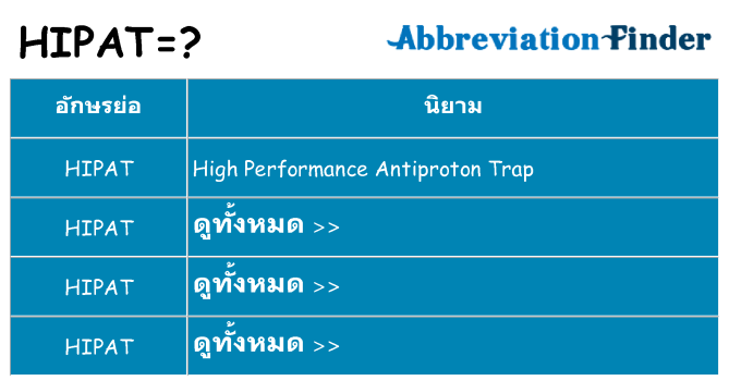 อะไรไม่ hipat ถึง
