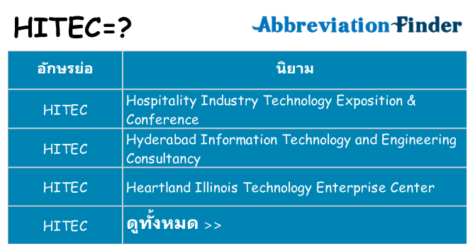 อะไรไม่ hitec ถึง