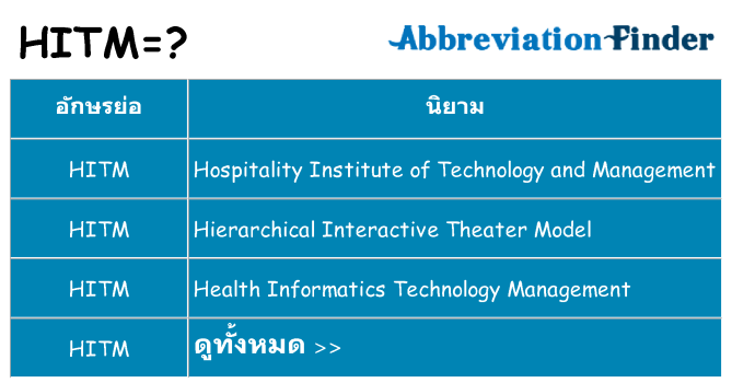 อะไรไม่ hitm ถึง