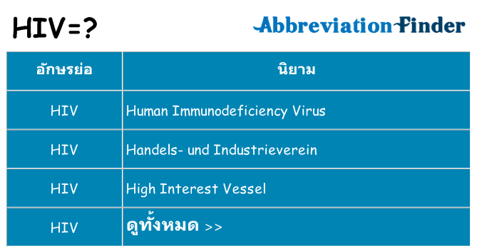 อะไรไม่ hiv ถึง