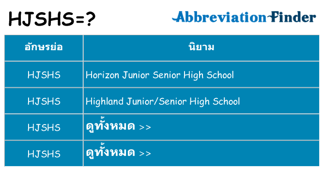 อะไรไม่ hjshs ถึง