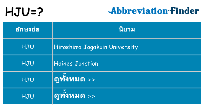 อะไรไม่ hju ถึง