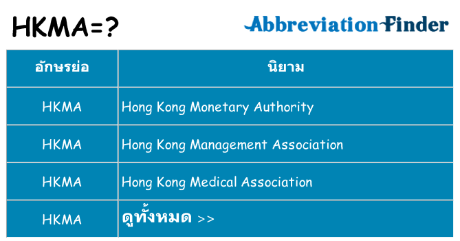 อะไรไม่ hkma ถึง