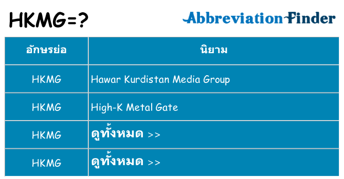 อะไรไม่ hkmg ถึง