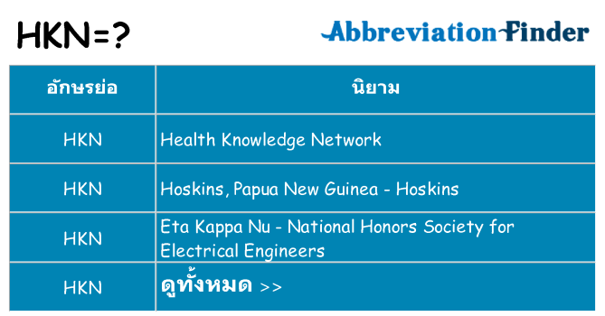 อะไรไม่ hkn ถึง