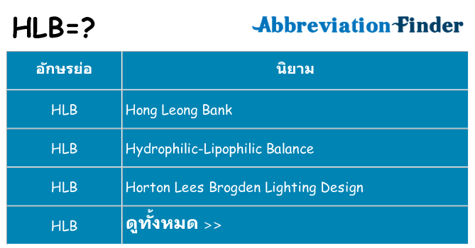 อะไรไม่ hlb ถึง
