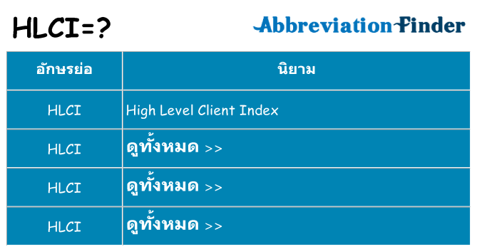 อะไรไม่ hlci ถึง