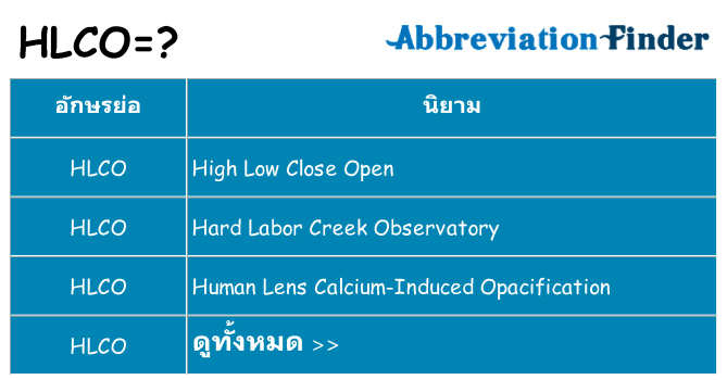 อะไรไม่ hlco ถึง