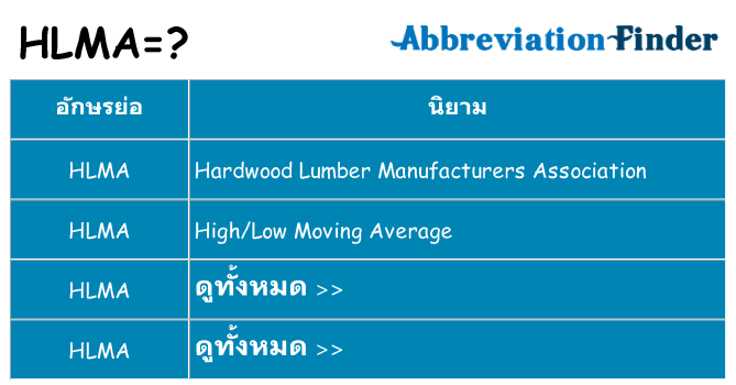 อะไรไม่ hlma ถึง
