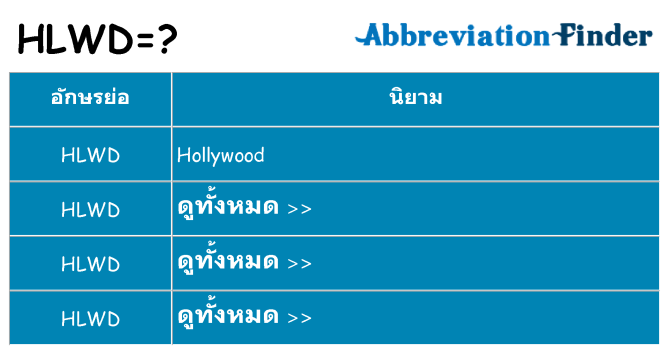 อะไรไม่ hlwd ถึง