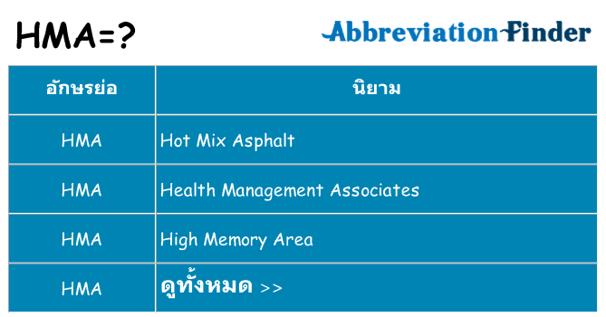อะไรไม่ hma ถึง
