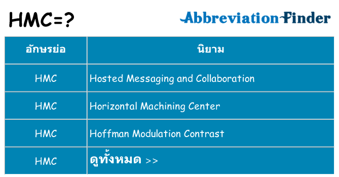 อะไรไม่ hmc ถึง