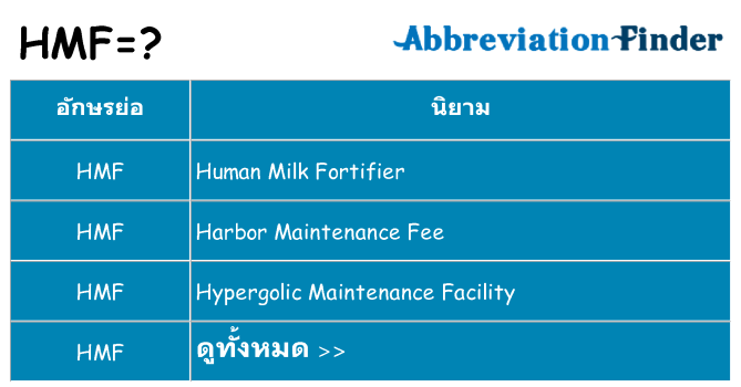อะไรไม่ hmf ถึง