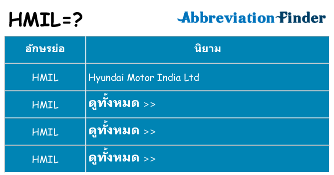 อะไรไม่ hmil ถึง