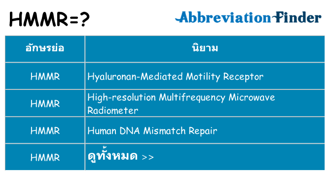 อะไรไม่ hmmr ถึง