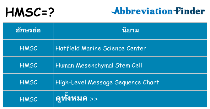 อะไรไม่ hmsc ถึง