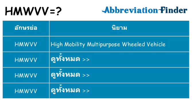 อะไรไม่ hmwvv ถึง