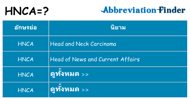 อะไรไม่ hnca ถึง