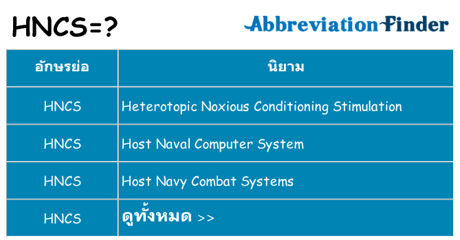 อะไรไม่ hncs ถึง