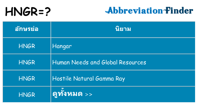 อะไรไม่ hngr ถึง