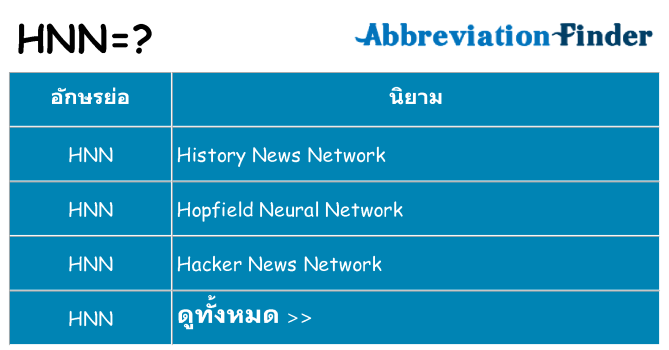 อะไรไม่ hnn ถึง