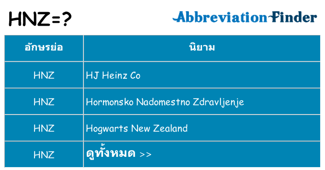อะไรไม่ hnz ถึง