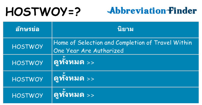 อะไรไม่ hostwoy ถึง