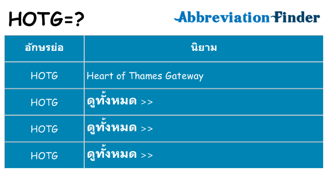 อะไรไม่ hotg ถึง
