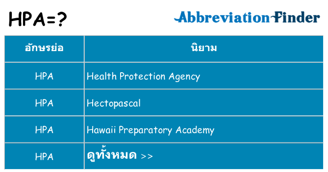 อะไรไม่ hpa ถึง