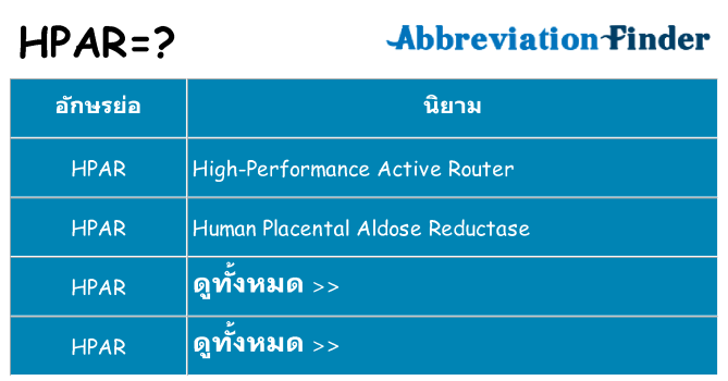 อะไรไม่ hpar ถึง