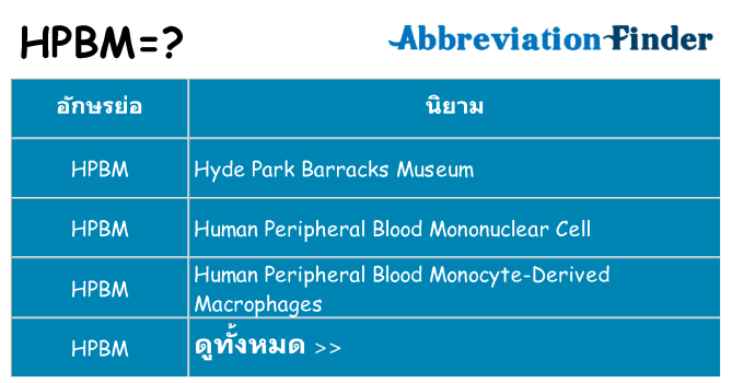 อะไรไม่ hpbm ถึง