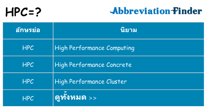 อะไรไม่ hpc ถึง