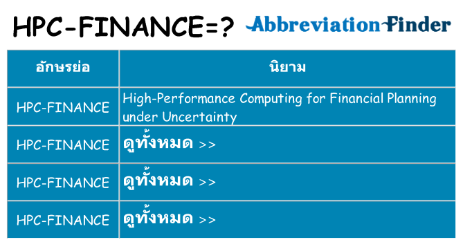 อะไรไม่ hpc-finance ถึง