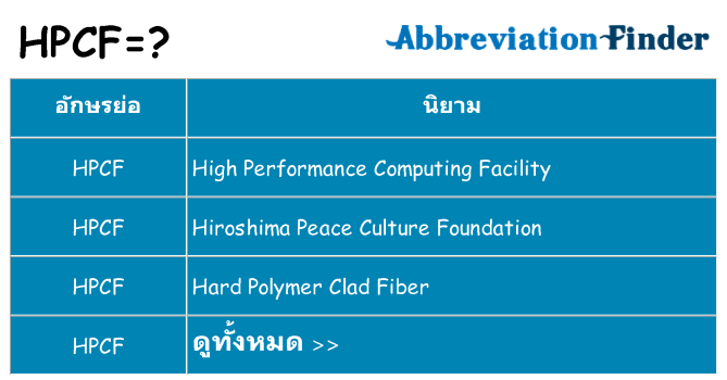 อะไรไม่ hpcf ถึง