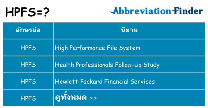 อะไรไม่ hpfs ถึง