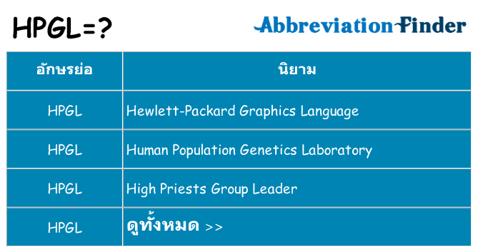 อะไรไม่ hpgl ถึง