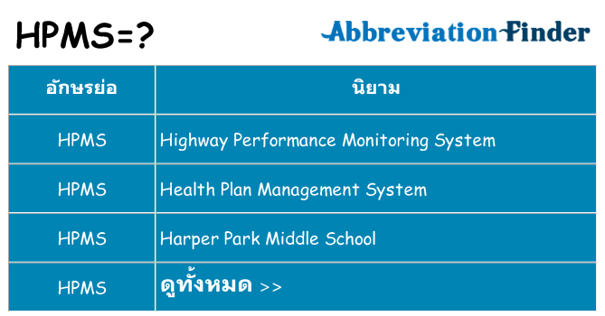 อะไรไม่ hpms ถึง