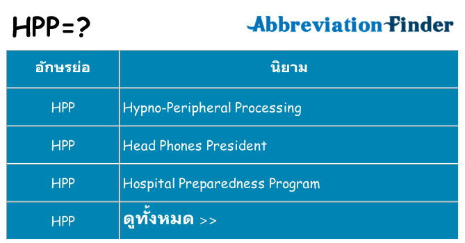 อะไรไม่ hpp ถึง