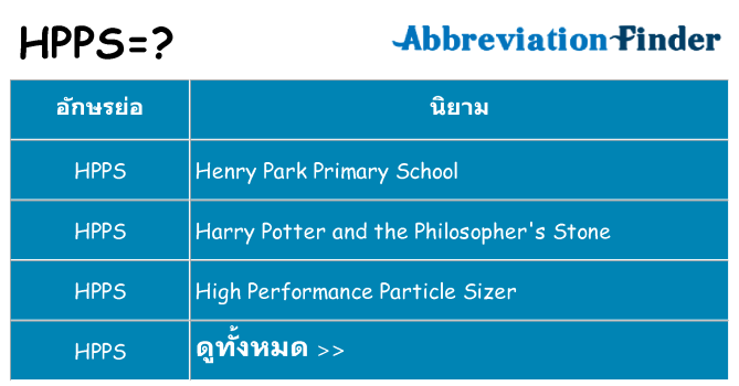 อะไรไม่ hpps ถึง