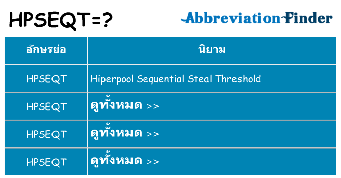 อะไรไม่ hpseqt ถึง